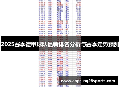 2025赛季德甲球队最新排名分析与赛季走势预测