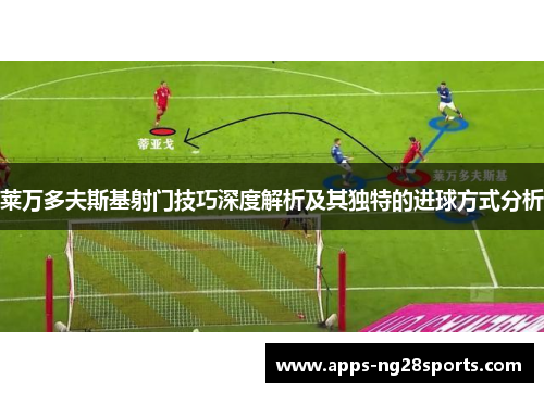 莱万多夫斯基射门技巧深度解析及其独特的进球方式分析