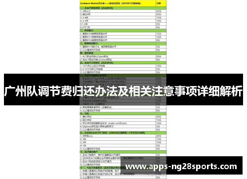 广州队调节费归还办法及相关注意事项详细解析