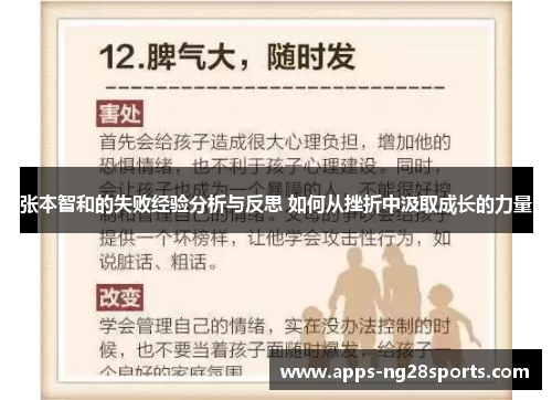 张本智和的失败经验分析与反思 如何从挫折中汲取成长的力量