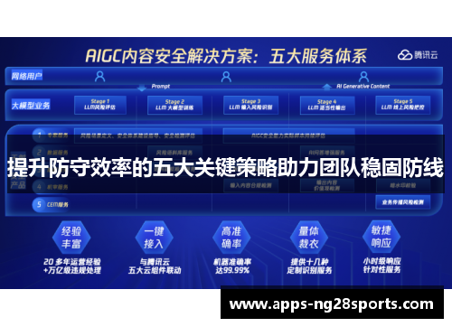 提升防守效率的五大关键策略助力团队稳固防线